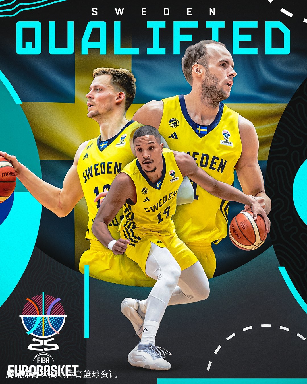 欧洲篮球锦标赛揭晓最佳新秀